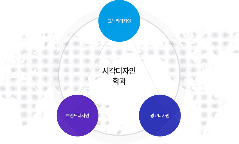 시각디자인 학과
		그래픽 디자인, 브랜드 디자인, 광고디자인