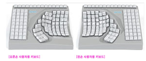 한 손 사용자용 키보드